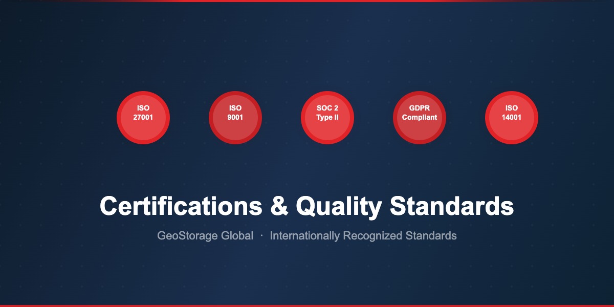 Certifications & Quality Standards